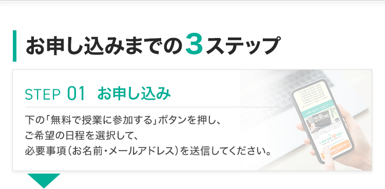 お申し込みまでの３ステップ