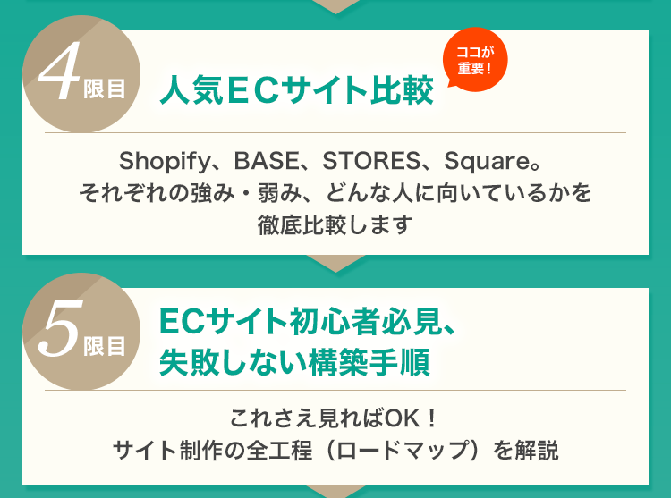 当日の時間割詳細