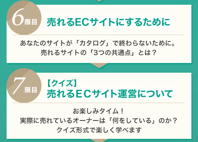 当日の時間割詳細